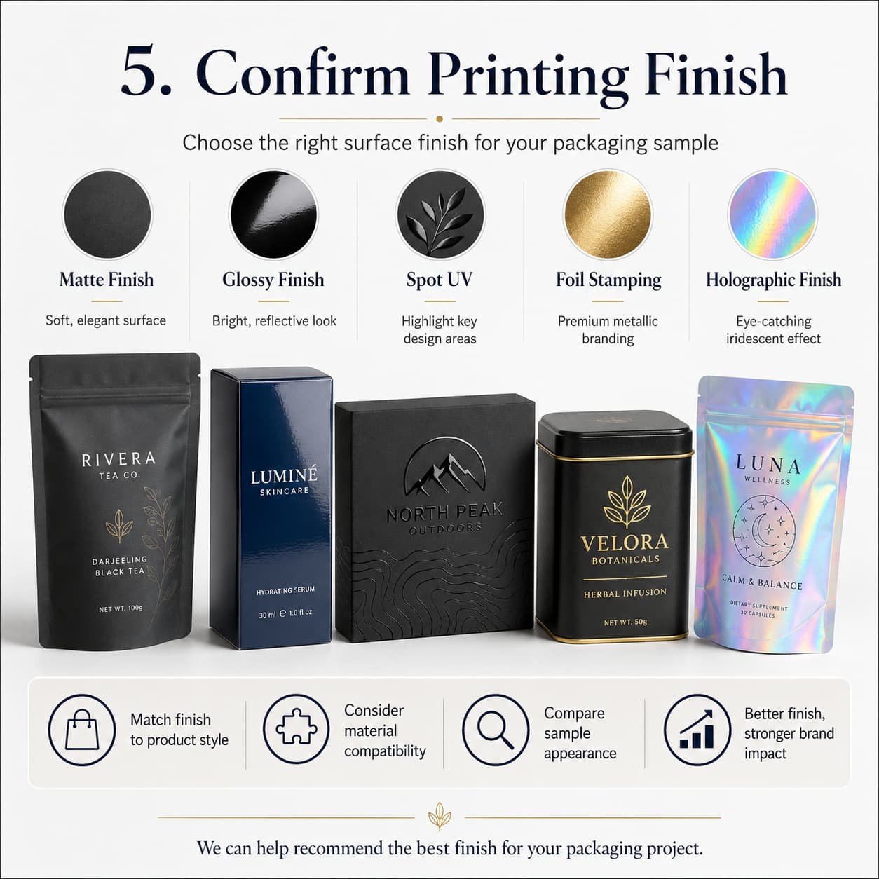custom packaging samples